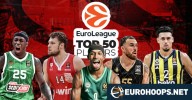 The Top50 EuroLeague 2025