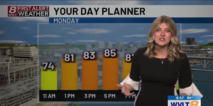 Calm weather pattern this week with more sunny days