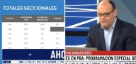 Escándalo: LN+ filtró una boca de urna durante la veda electoral