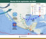 Pronóstico del Tiempo
