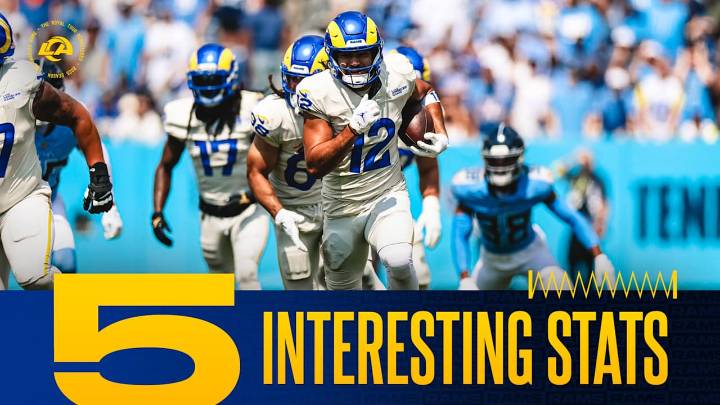 5 interesting stats from Rams' road win over Tennessee: A nearly perfect second half from Matthew Stafford, the most breakaway runs in a game since 2021