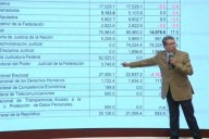 Anticipa Monreal recortes al PJ, INE y Tribunal Electoral