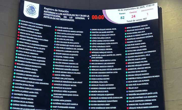 Facultan a Senado y la Permanente para ratificar nombramientos de GN