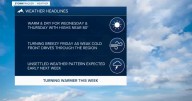 Top Headlines: September, 24, 2025