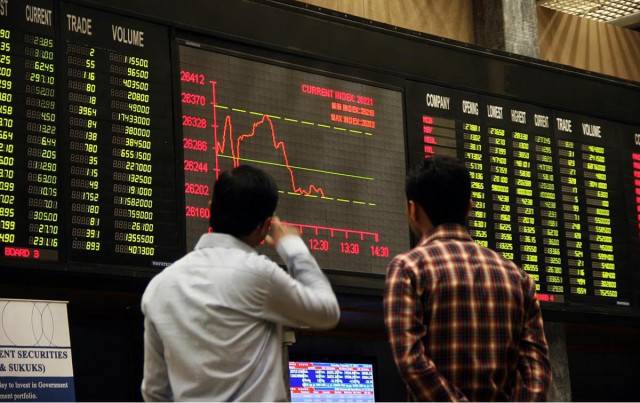 PSX scales new peak over second IMF review