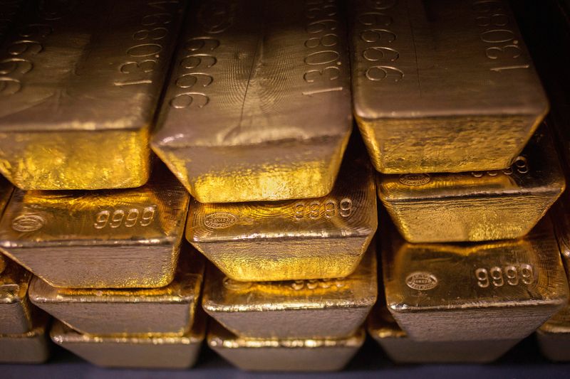 Explainer-Gold's record-breaking rally: who's keeping it going?