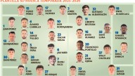 Una plantilla sin precedentes en la SD Huesca