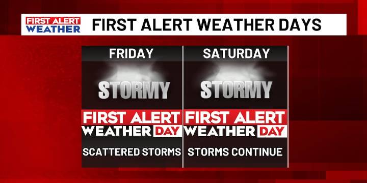 FIRST ALERT WEATHER DAYS issued Friday and Saturday for storm chances