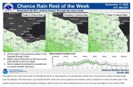 Hot start to week turns to milder temps, chances of rain through first day of fall