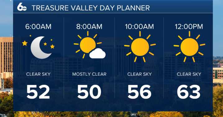 Fall arrives with cool days, a warmer end to the week
