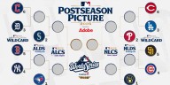 MLB Playoff Picture and Bracket 2025