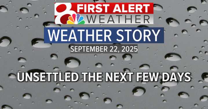 Forecast: Keep the umbrella close until at least Thursday