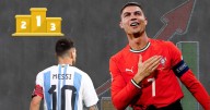 Cristiano Ronaldo le gana por muchísimo a Leo Messi en este ranking: la tabla de los mejores del mundo