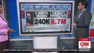 Trump's Threats Against Jimmy Kimmel Backfire