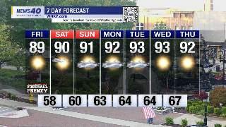WNKY News 40 Weather Forecast