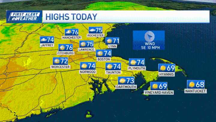 Boston weather today is great for outdoor plans