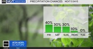 Next Weather: WBZ morning forecast for September 4, 2025