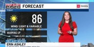 Very warm and dry this weekend with little rain in southeast Indiana