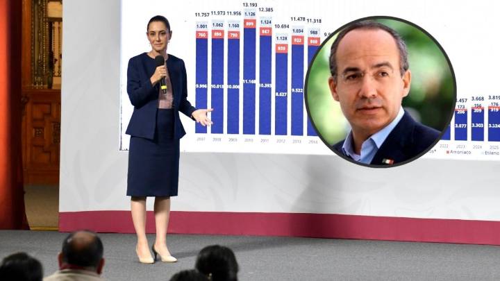 Claudia Sheinbaum llama "vende patrias" a Felipe Calderón tras crítica desde Estados Unidos