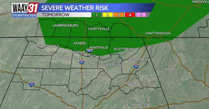 Isolated showers today, risk for severe storms tomorrow