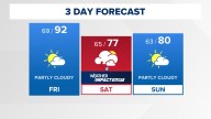Thunderstorms in Arkansas could impact plans on Saturday