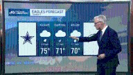 Shower, storm chances for Eagles-Cowboys game Thursday night – NBC10 Philadelphia