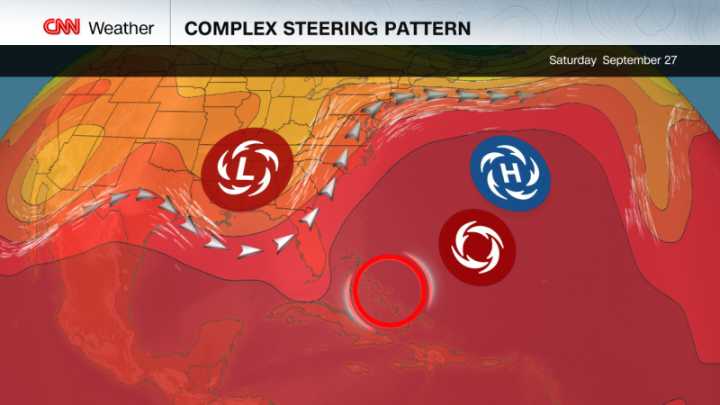 Two storms, one coast. Humberto and a developing storm could tangle, with high stakes for the US East Coast