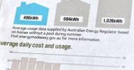 Pricey bills to carry clear alerts for cheaper plans