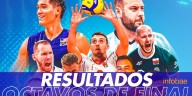 Resultados del Mundial de Vóley Masculino 2025: así van los partidos por los octavos de final del torneo