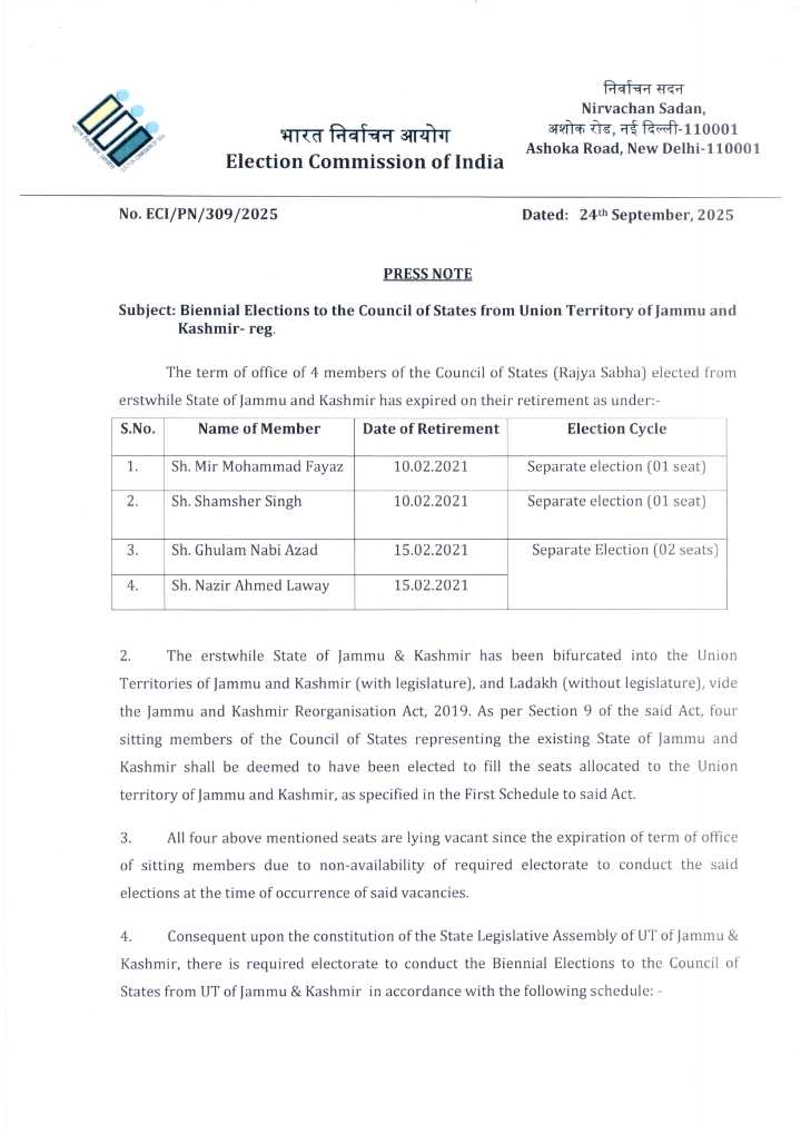 Biennial Rajya Sabha elections announced for vacant seats from Jammu & Kashmir