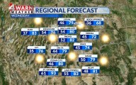Pleasant conditions before cooler & soggier weather moves in
