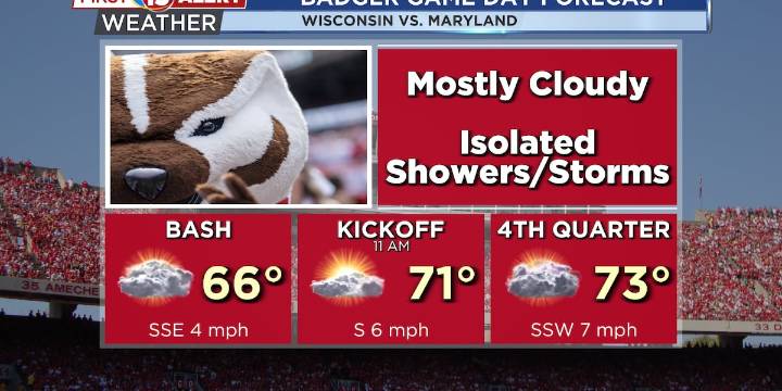 A Wet Weekend Ahead