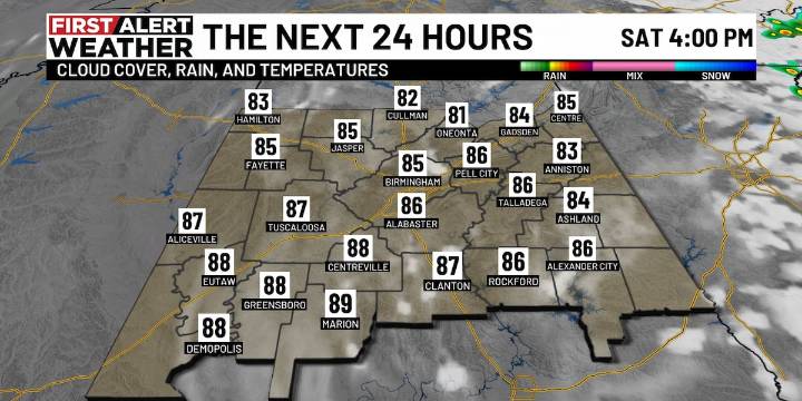 First Alert Weather: Stray shower possible in east Alabama