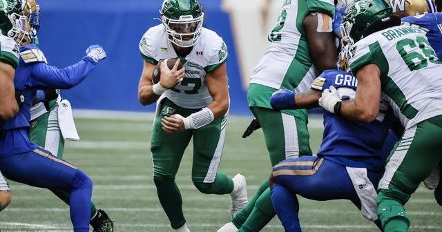 Elks RB Rankin, Ticats DL Howsare, Roughriders O