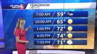 Cooler Temps to Start the Week