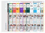 Elecciones nacionales: intensifican capacitaciones para el uso de la Boleta Única de Papel