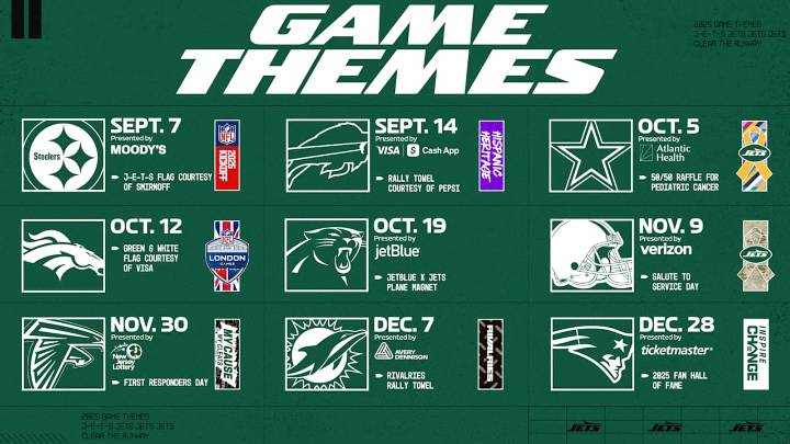 Jets Announce 2025 Game Initiatives & Giveaways