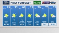 Weather: Your Maine forecast, updated daily
