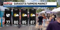 Farmer’s Markets Saturday Forecast