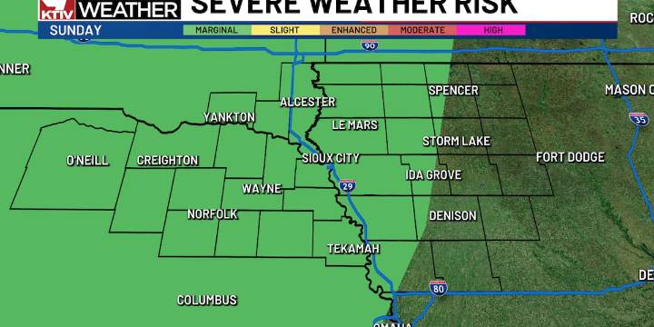 Summer-like start to the weekend, storms possible Sunday