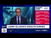 Larry Ellison adds $100B to his net worth in 24 hours, biggest one day again in history