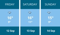 Weekend weather forecast for Kenilworth - 12 Sep to 14 Sep | Weather News 