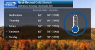 Near-record cold to settle in for rest of week