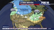 La Niña l Weather Wisdom Wednesday