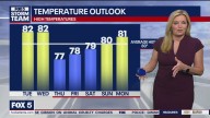 Metro Atlanta Weather: Cloudy, slim rain chance, cooler temps