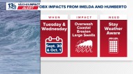 Humberto and Imelda to impact Outer Banks' coast