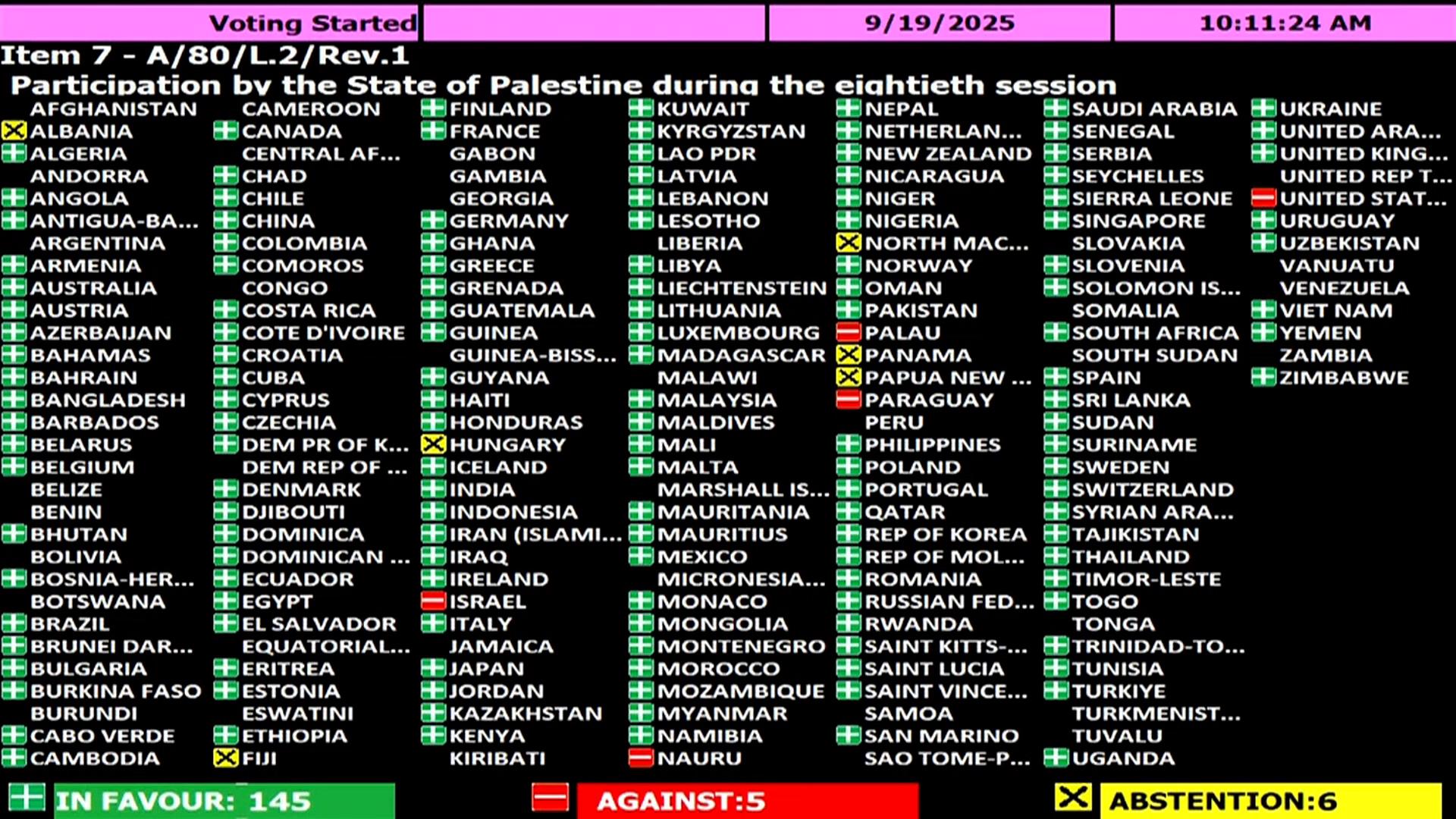UN votes to let Palestinian leader address General Assembly by video after US visa denial