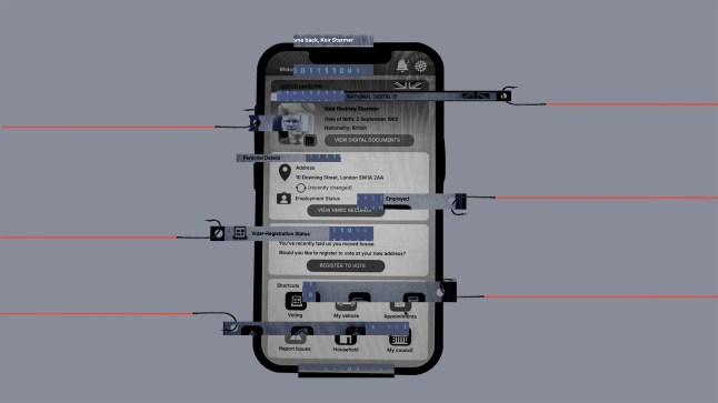 How safe are digital ID cards from hackers?