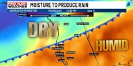 Front sags south and drags rain with it.