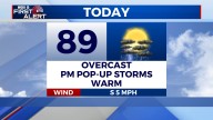Labor Day Evening Rain Chances